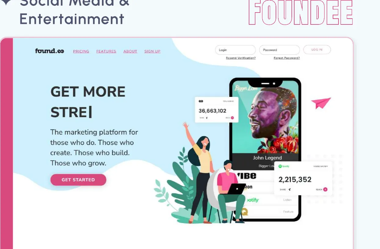 Found.ee The React front end we built for campaign analytics