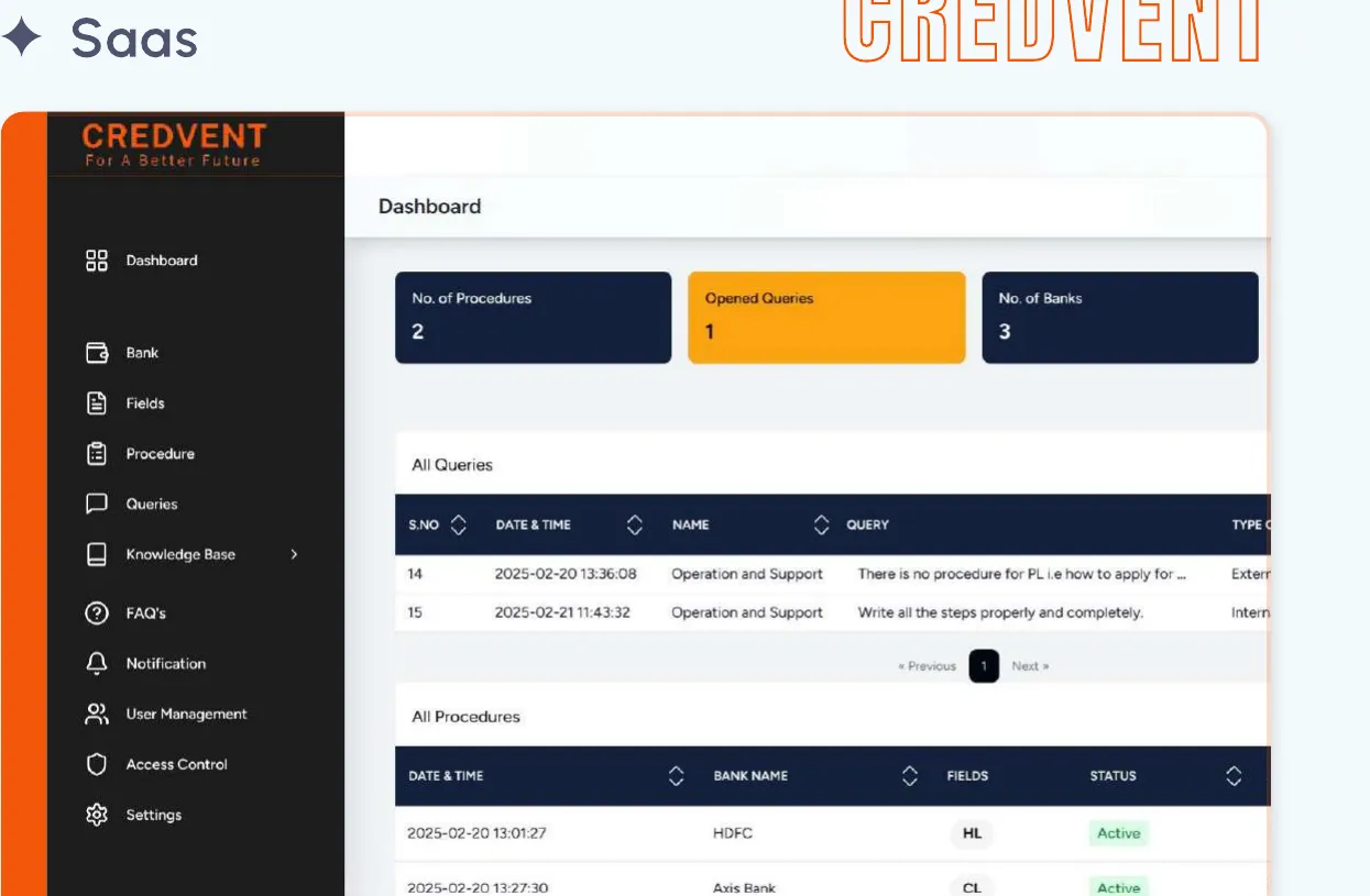Credvent The permission-aware directory tool we built
