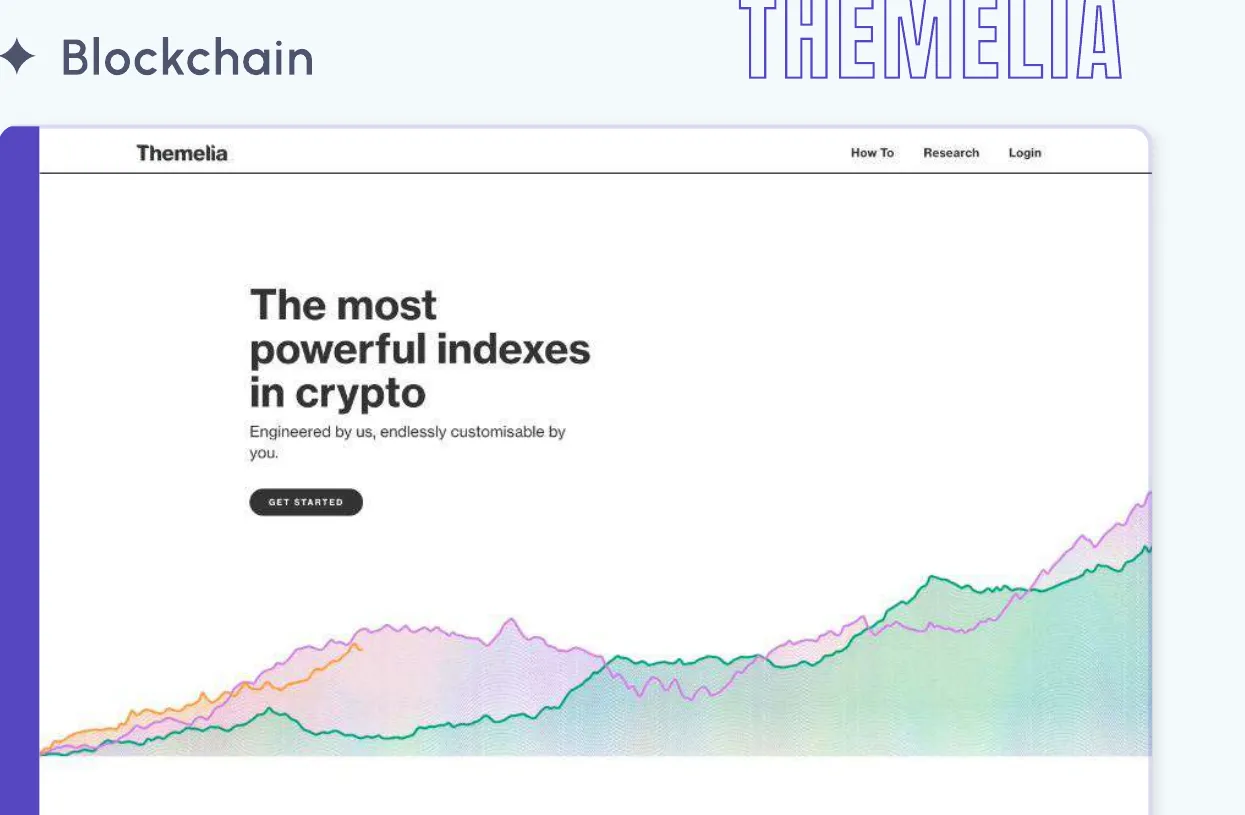 Themelia The crypto index investing platform we built