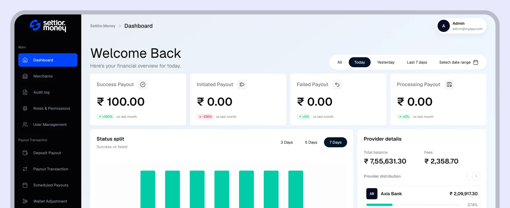 Settlor Money admin dashboard with payout status cards