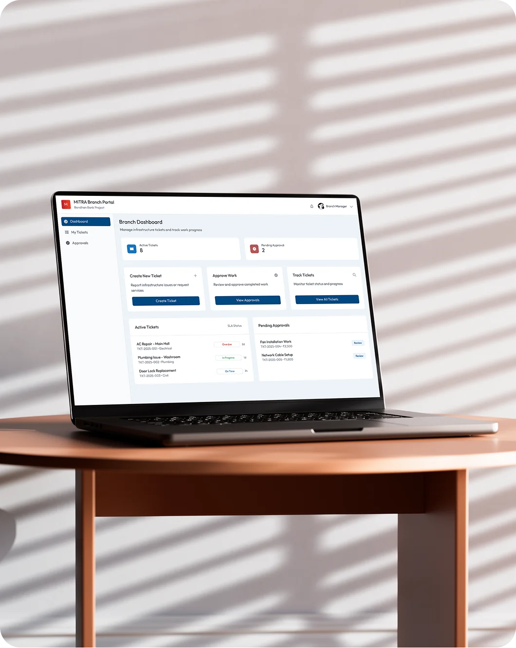 Z-IT Governance case study
