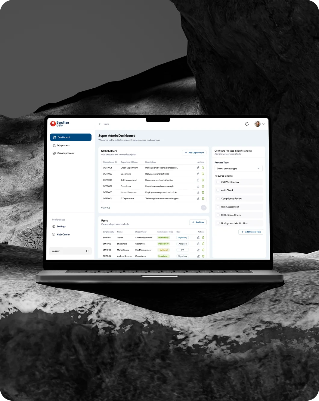 Z-Vendor Management case study
