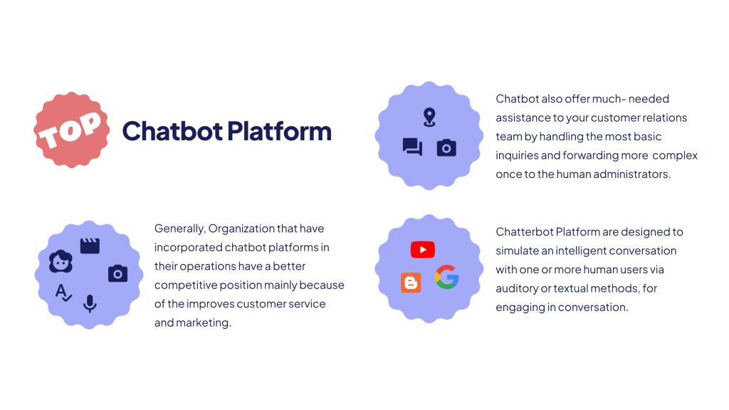 Top 3 Chatbot Platforms