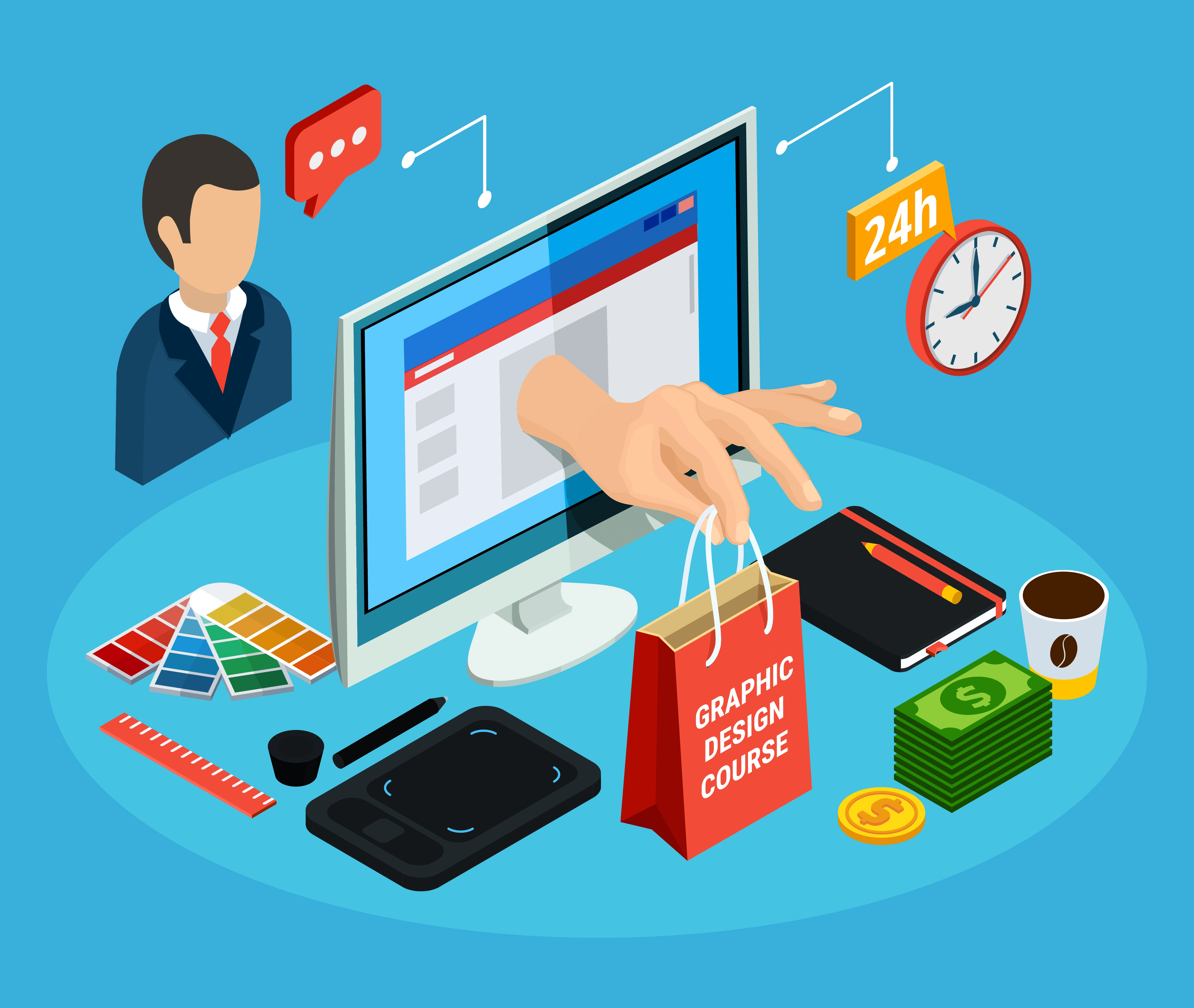 E-commerce website development cost in India