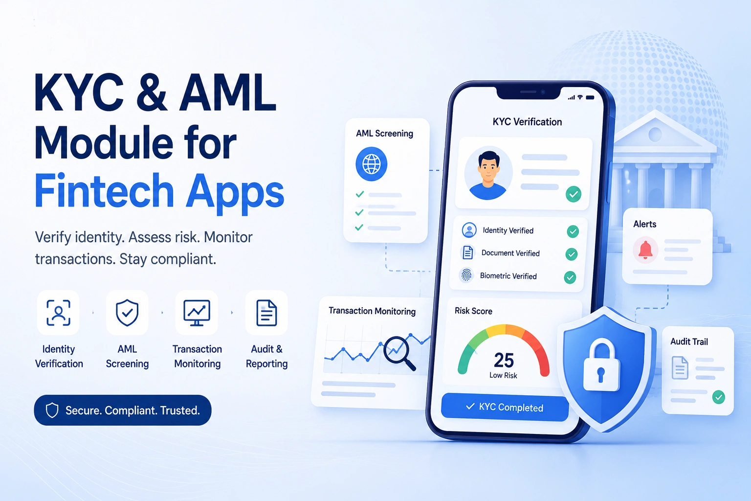 KYC in fintech