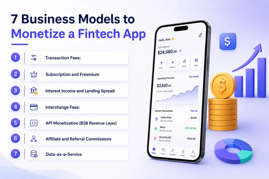 Monetize in fintech