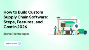 custom supply chain software