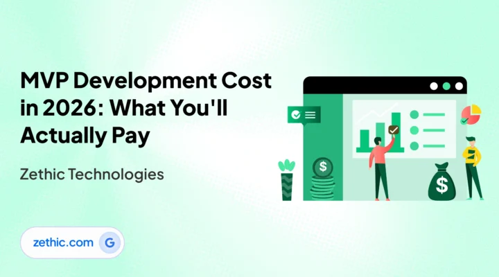 MVP development cost