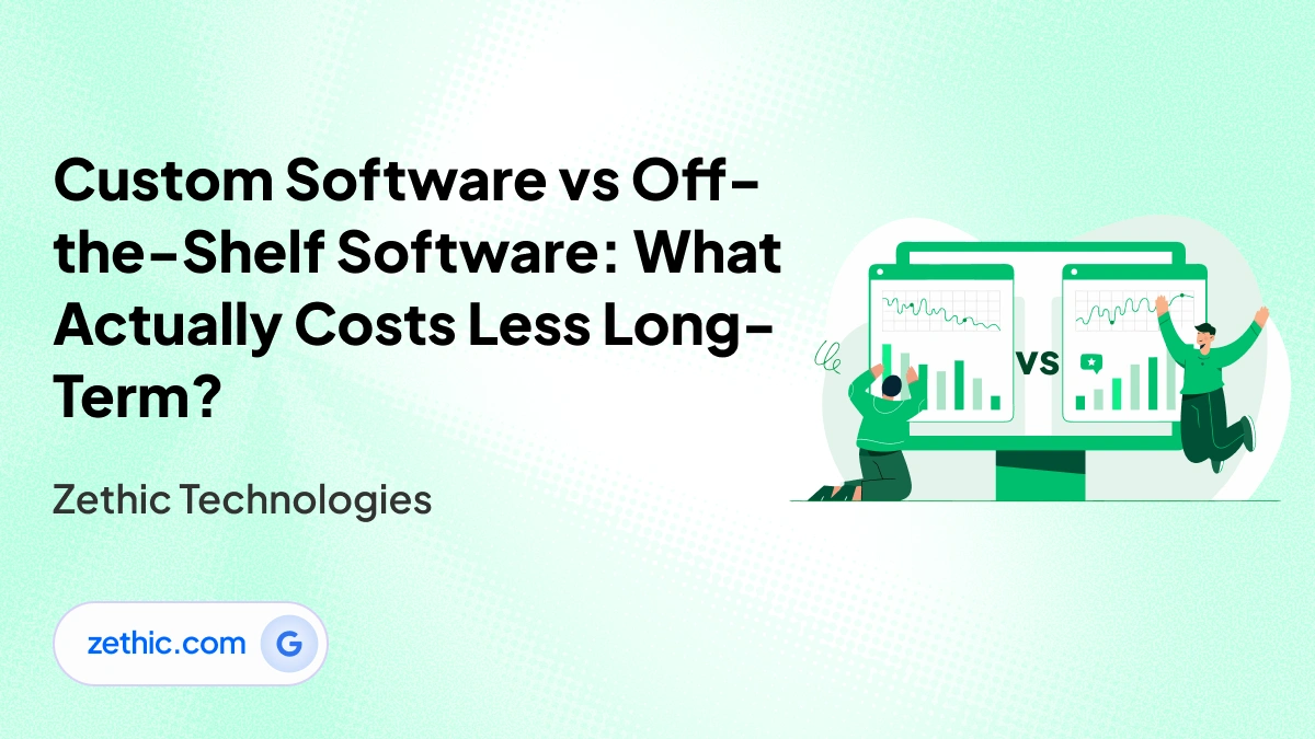 custom software vs off the shelf