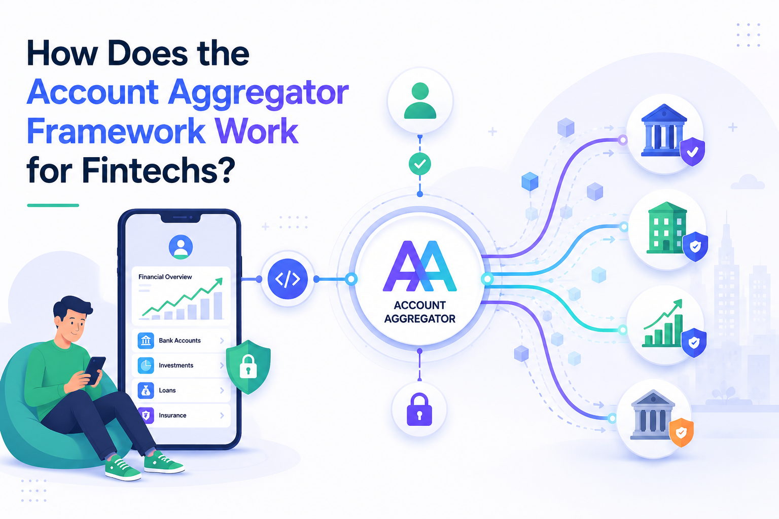 account aggregator framework
