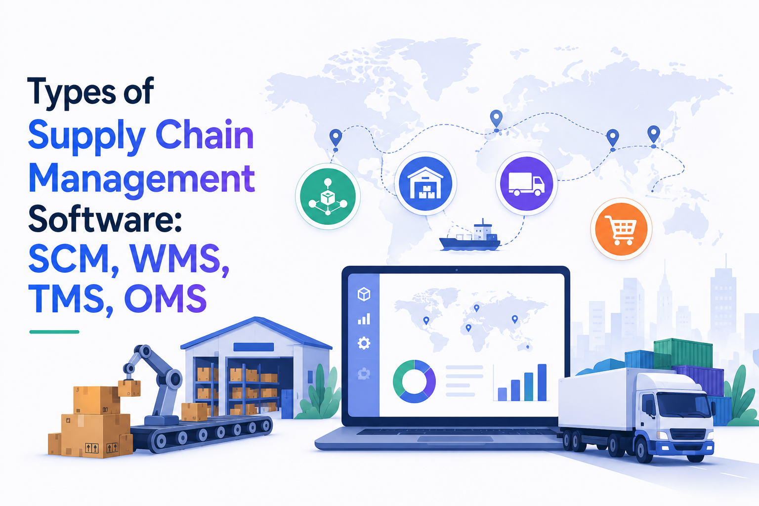 types of supply chain management software