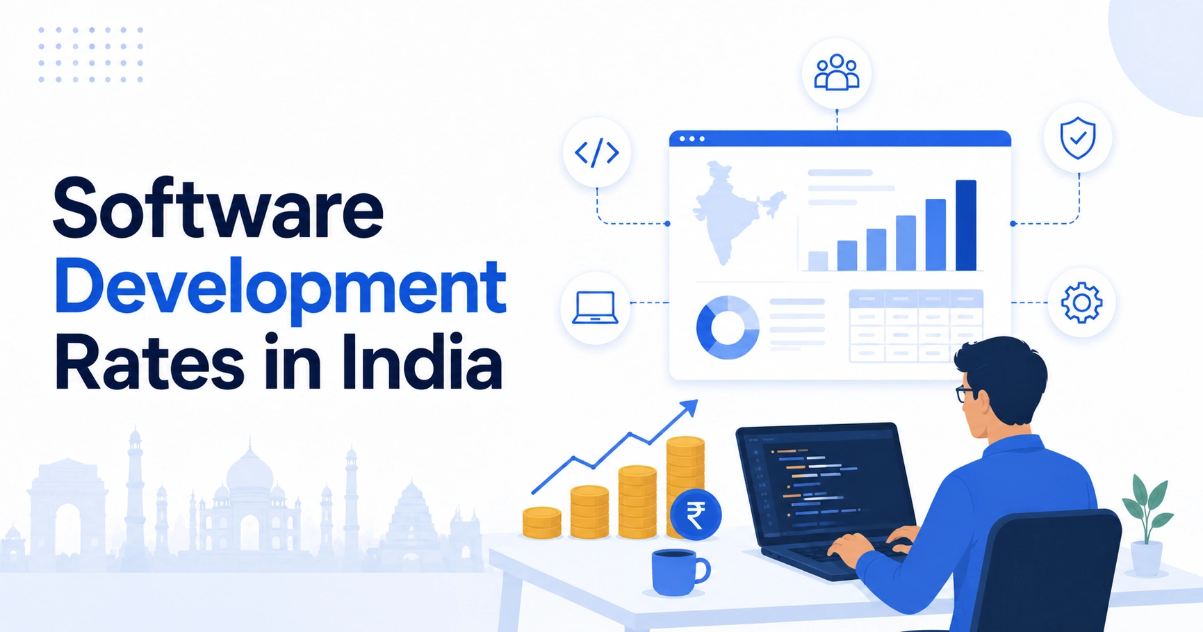 software development rates in India