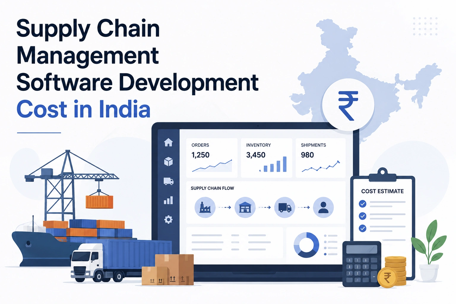 supply chain management software development cost india