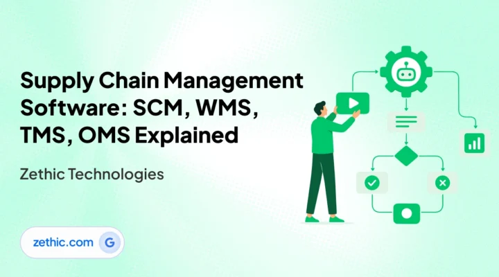 types of supply chain management software