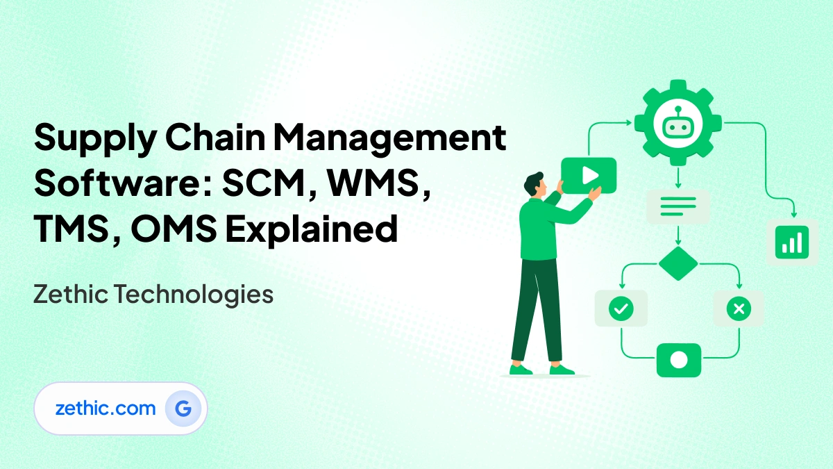 types of supply chain management software