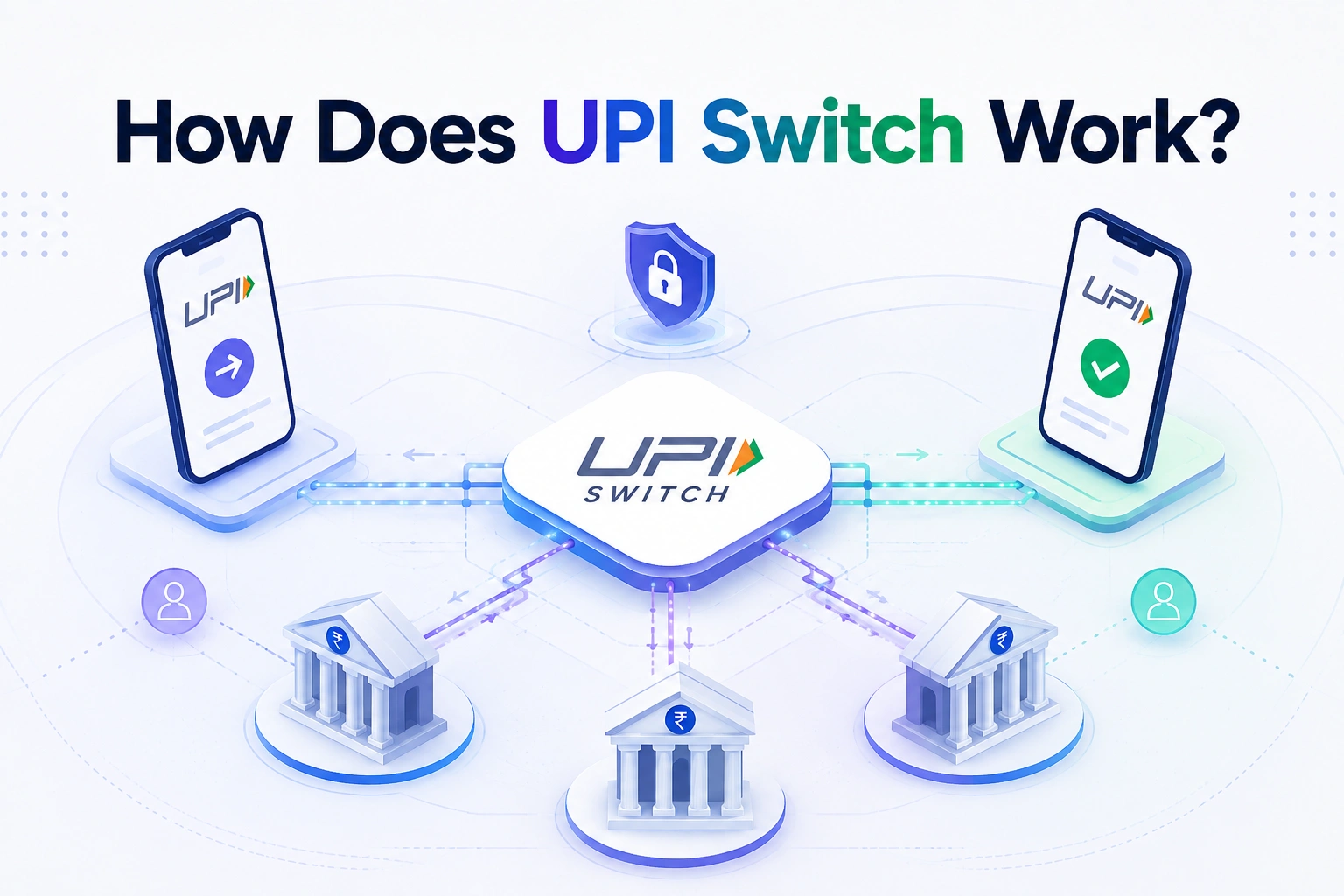 UPI switch