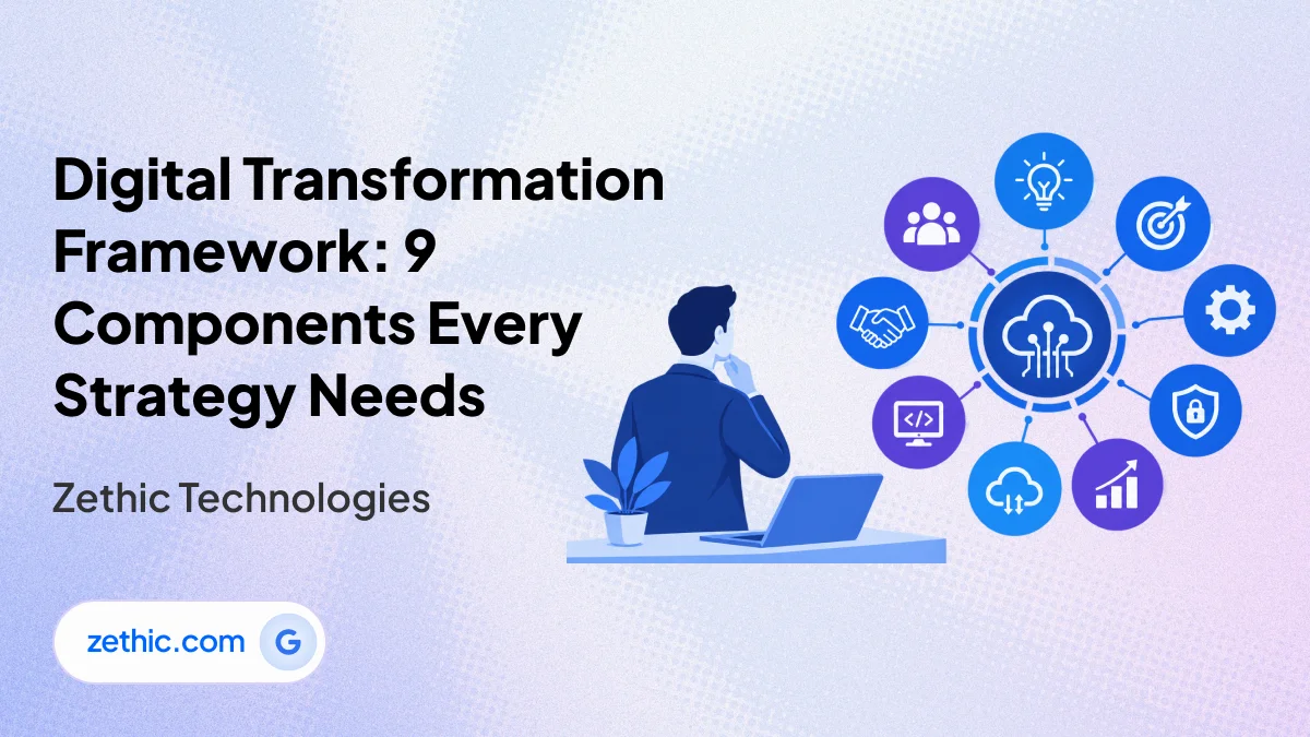 Digital Transformation Framework