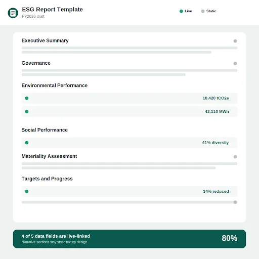 ESG report template