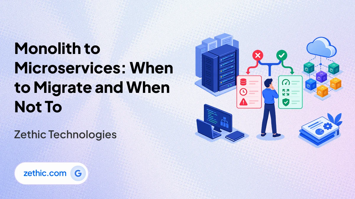 Monolith to Microservices
