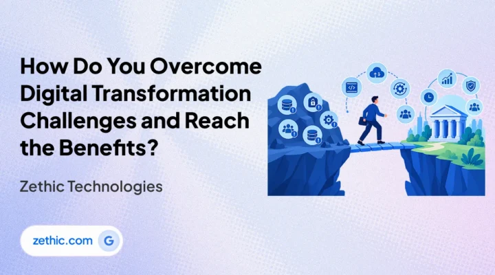 digital transformation challenges (2)