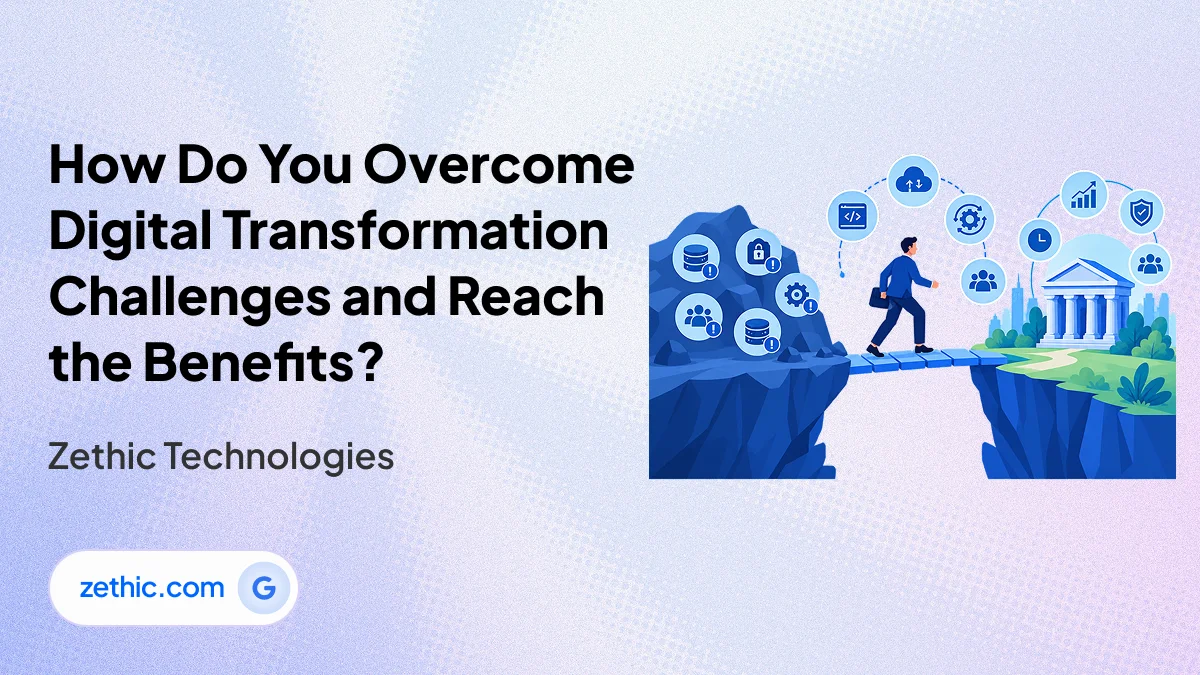 digital transformation challenges (2)